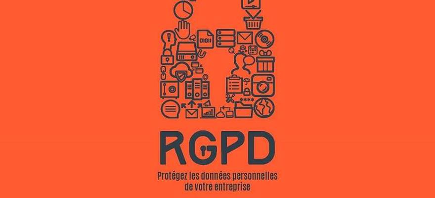 Le RGPD